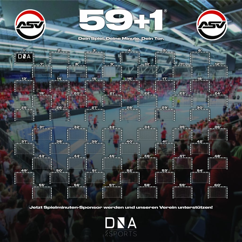 Zur Rückrunde der laufenden Saison startet der ASV gemeinsam mit der Sportmarketingagentur „DNA Sports“ eine digitale Sponsorenwand. Unter dem Titel „59+1“ haben Partner dabei die Möglichkeit, einen jeweils ausgewählten Highlightclip von allen Heims- und Auswärtsspielen in den Sozialen Medien zu präsentieren. Der jeweilige Partner wird immer zufällig ermittelt.